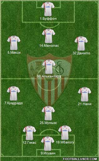 Sevilla F.C., S.A.D. Formation 2015