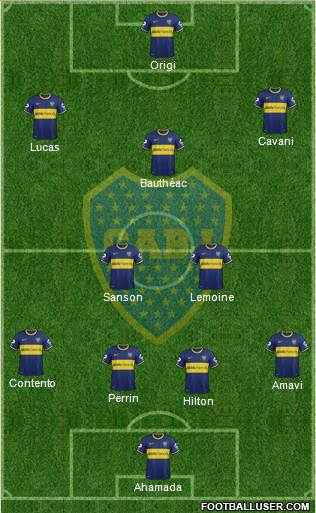 Boca Juniors Formation 2015