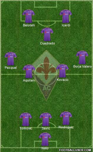 Fiorentina Formation 2015