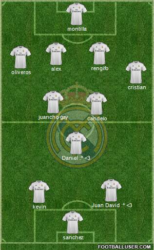 Real Madrid C.F. Formation 2015