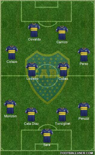 Boca Juniors Formation 2015