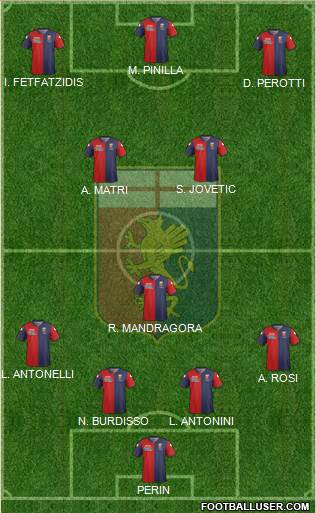 Genoa Formation 2015