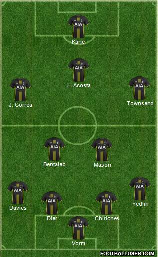 Tottenham Hotspur Formation 2015