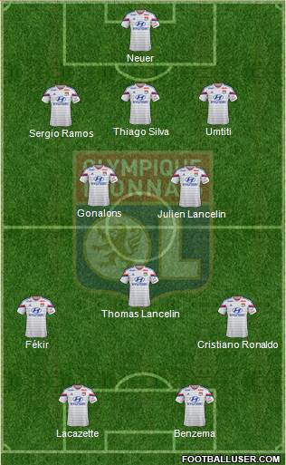 Olympique Lyonnais Formation 2015
