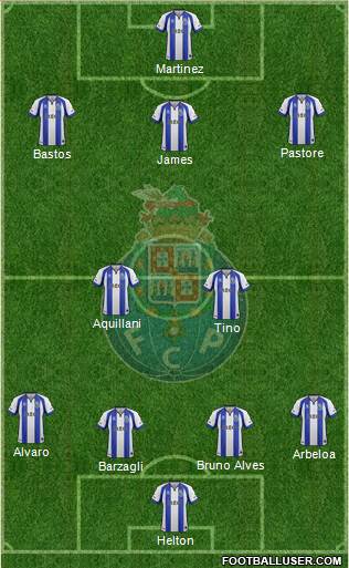Futebol Clube do Porto - SAD Formation 2015