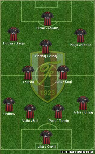 KS Flamurtari Vlorë Formation 2015