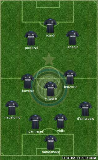 F.C. Internazionale Formation 2015