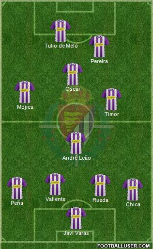 R. Valladolid C.F., S.A.D. Formation 2015