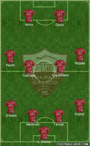 Trapani Formation 2015