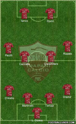 Trapani 4-4-2 football formation