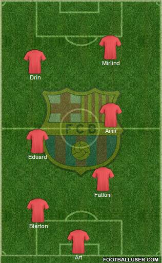 F.C. Barcelona Formation 2015