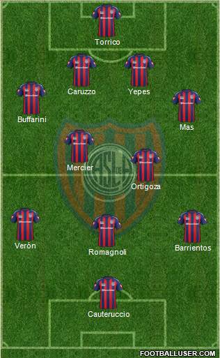 San Lorenzo de Almagro Formation 2015