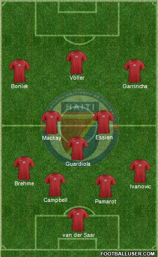 Haiti football formation