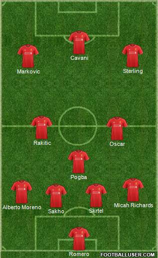 Liverpool Formation 2015
