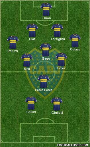 Boca Juniors Formation 2015