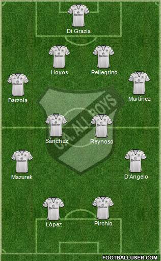 All Boys Formation 2015