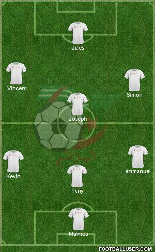 Algeria Formation 2015