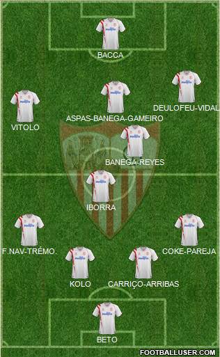 Sevilla F.C., S.A.D. Formation 2015