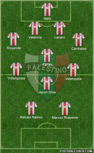 CD Palestino S.A.D.P. Formation 2015