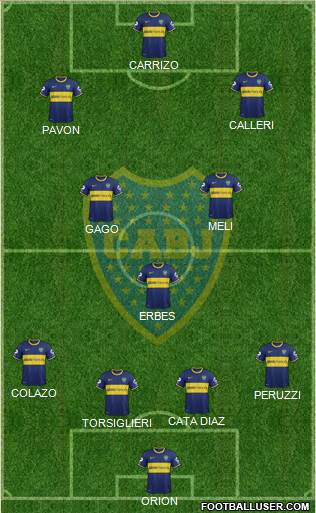 Boca Juniors Formation 2015