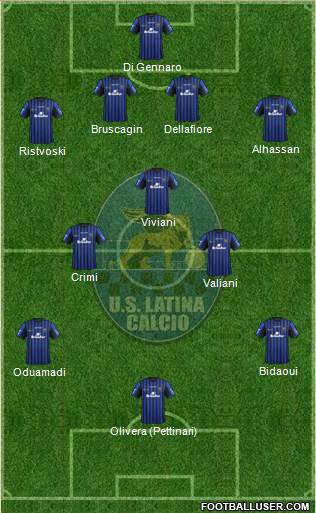 Latina 4-3-2-1 football formation