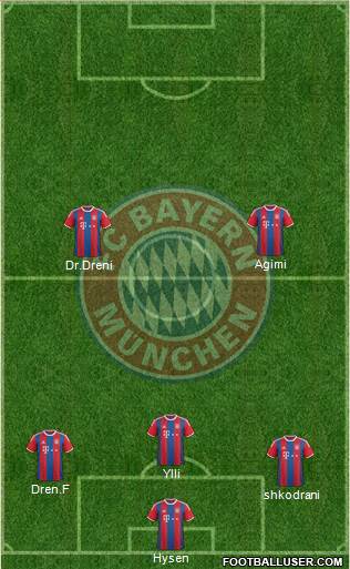 FC Bayern München Formation 2015