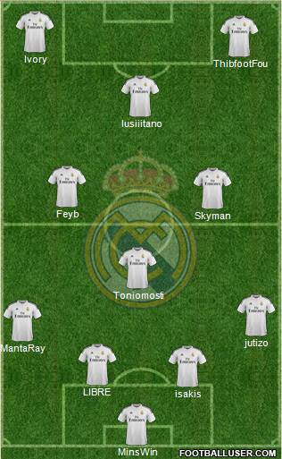 Real Madrid C.F. Formation 2015