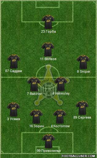 FC Sheriff Tiraspol Formation 2015