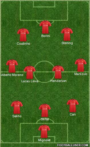 Liverpool Formation 2015