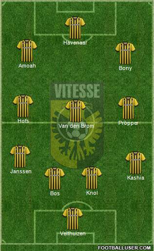 Vitesse Formation 2015