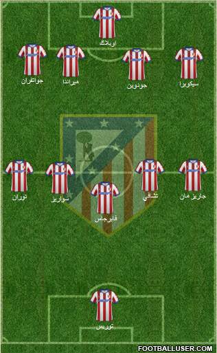 Atlético Madrid B Formation 2015