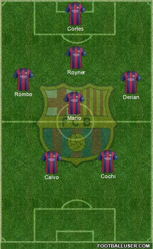 F.C. Barcelona Formation 2015