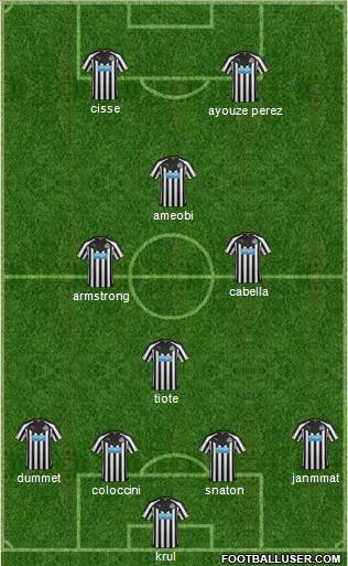 Newcastle United Formation 2015