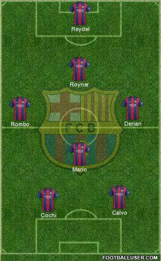 F.C. Barcelona Formation 2015