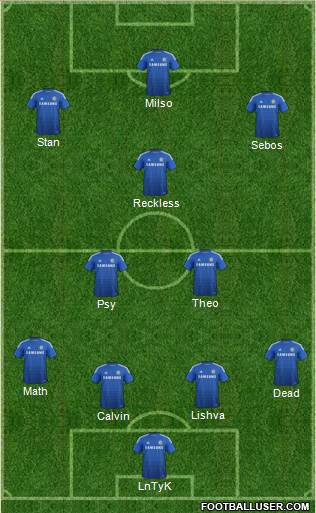 Chelsea Formation 2015