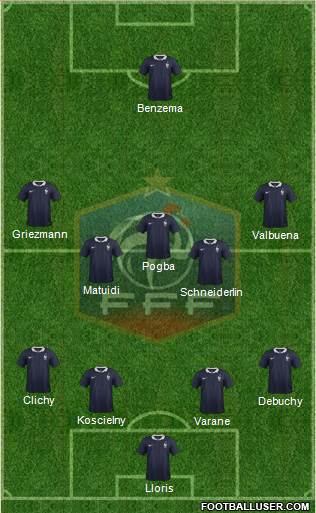 France Formation 2015