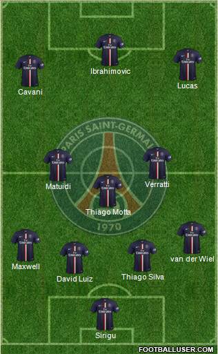 Paris Saint-Germain Formation 2015
