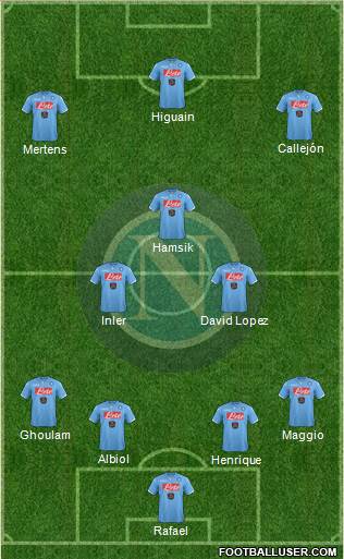 Napoli Formation 2015