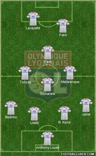 Olympique Lyonnais Formation 2015