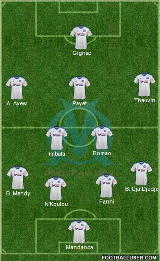 Olympique de Marseille Formation 2015