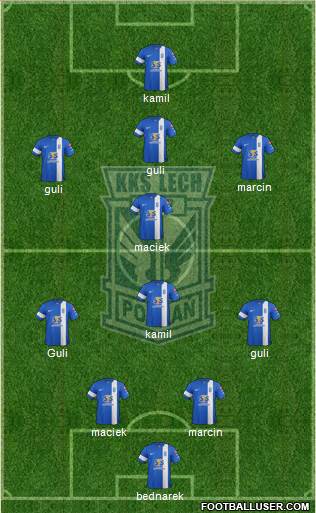Lech Poznan Formation 2015