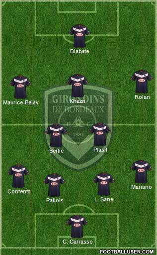 FC Girondins de Bordeaux Formation 2015