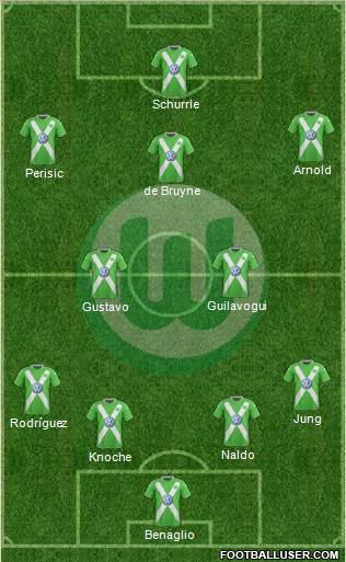 VfL Wolfsburg Formation 2015