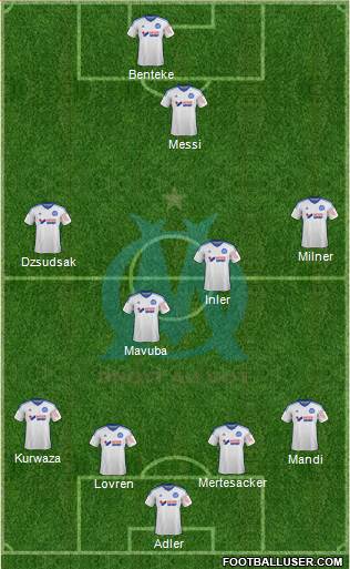 Olympique de Marseille Formation 2015