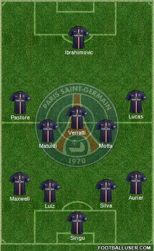 Paris Saint-Germain Formation 2015