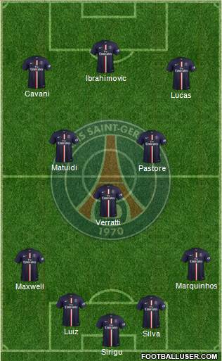 Paris Saint-Germain Formation 2015