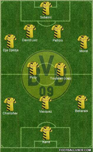Borussia Dortmund Formation 2015