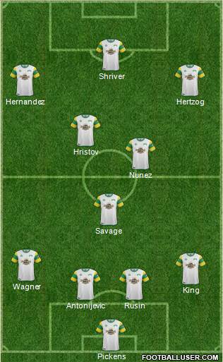 FC Tampa Bay Formation 2015