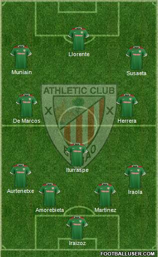 Athletic Club Formation 2015