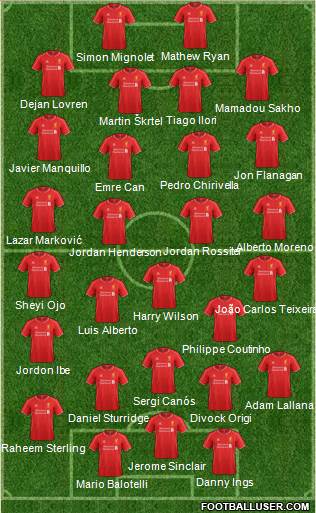 Liverpool Formation 2015